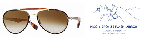OLIVERPEOPLES CHARTER